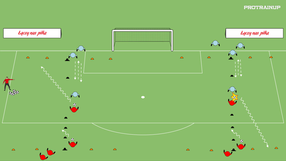 MOTORYKA + pojedynki 1x1 v2