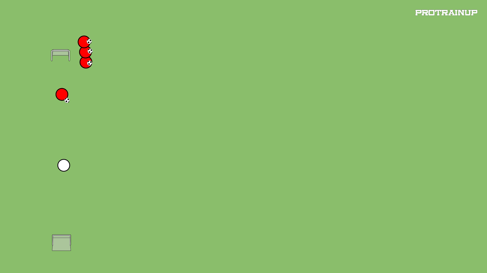 Gra 1x1 Wytrzymałość szybkościowa